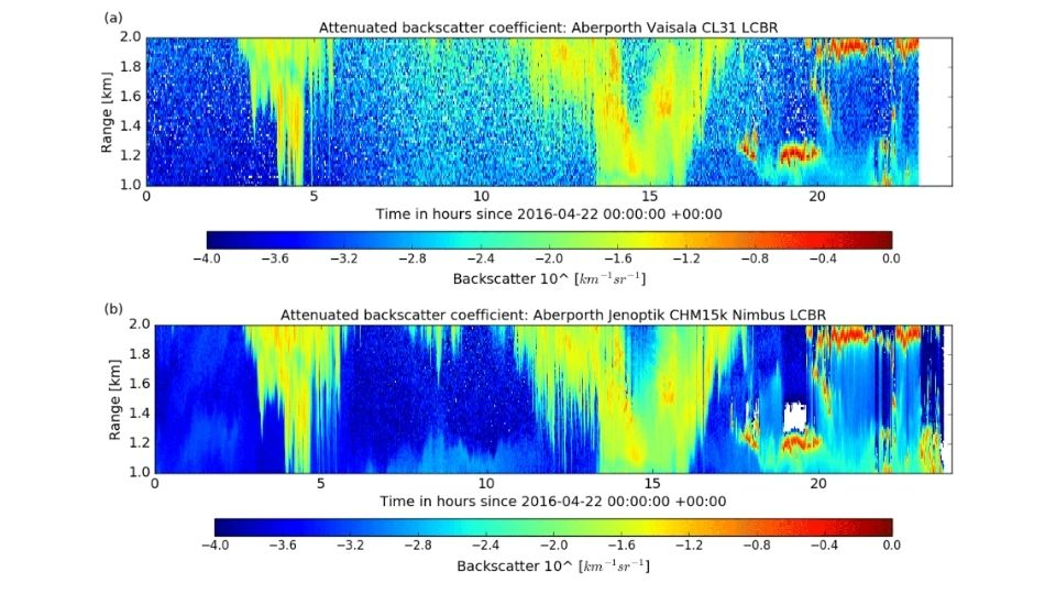 ALC_backscatter